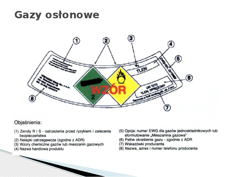 Gazy osłonowe Gazy osłonowe