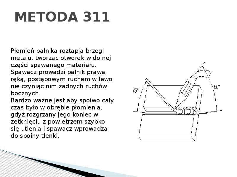 METODA 311 METODA 311