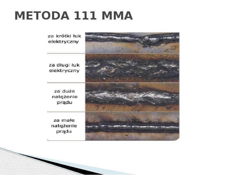 METODA 111 MMA METODA 111 MMA