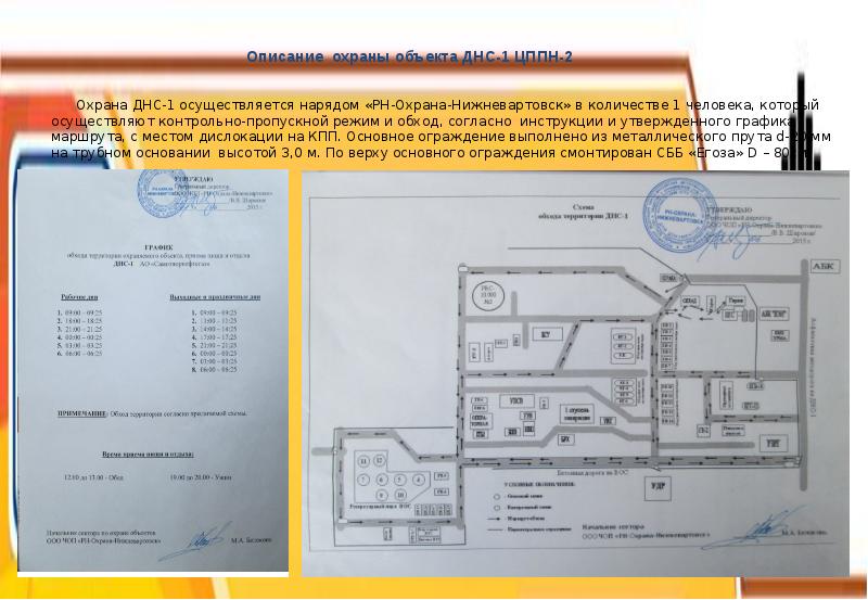 План схема охраны объекта территории с указанием контрольно пропускных пунктов постов охраны