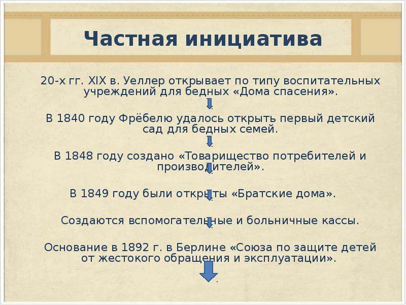 (сочинение) на тему "частная инициатива, как ветер в парусах". частная инициатива это. инициатива это простыми словами. патриотические клубы для детей форма. частная инициатива простыми словами.