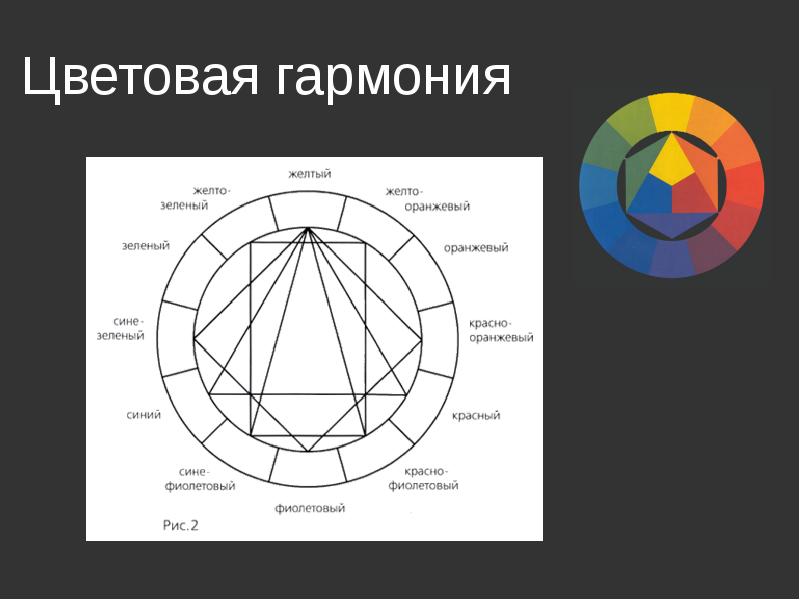 Цветовой круг иттена схема