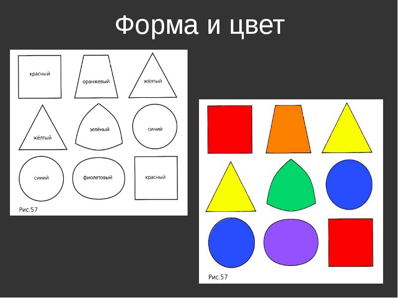 Картинки для детей цвета и формы