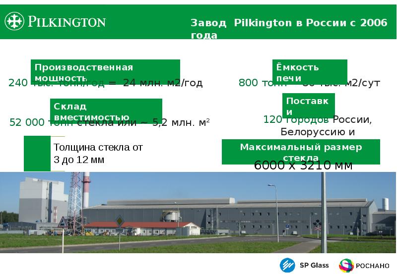 Гласс проект вакансии