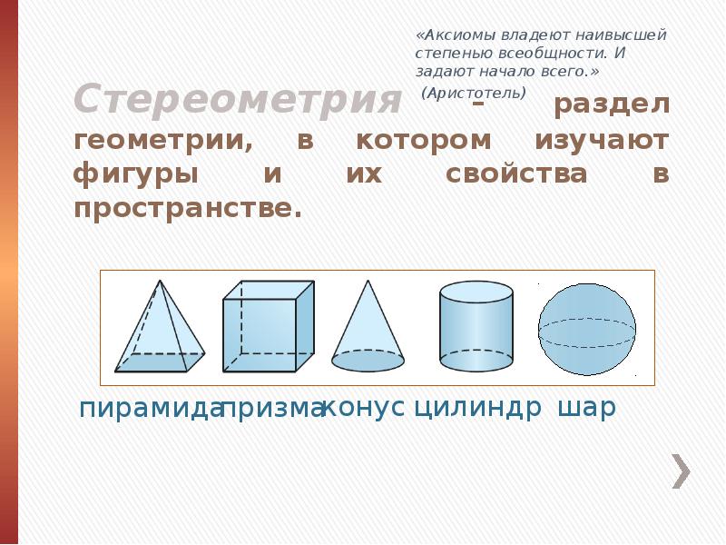 Изображение фигур в стереометрии