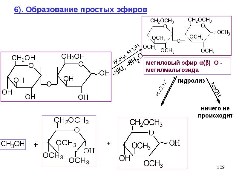 Углеводы моно и дисахариды презентация