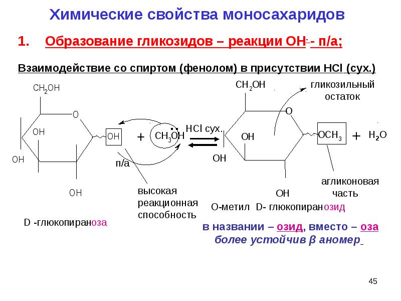 Презентация химические свойства моносахаридов