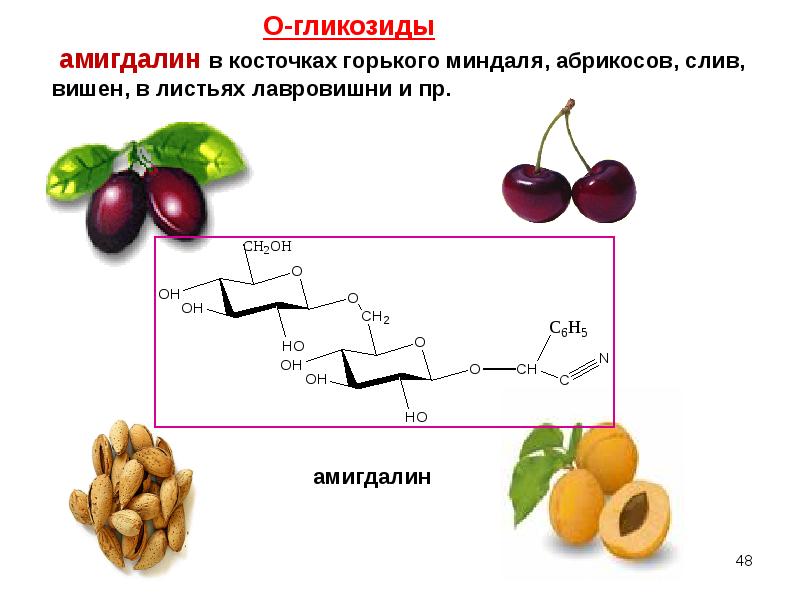 Углеводы моно и дисахариды презентация