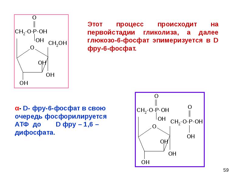 Моно процесс