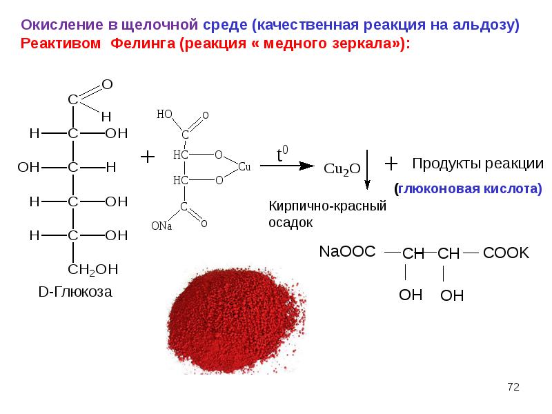 Предложите способ распознавания растворов глюкозы сахарозы и крахмала составьте план опыта