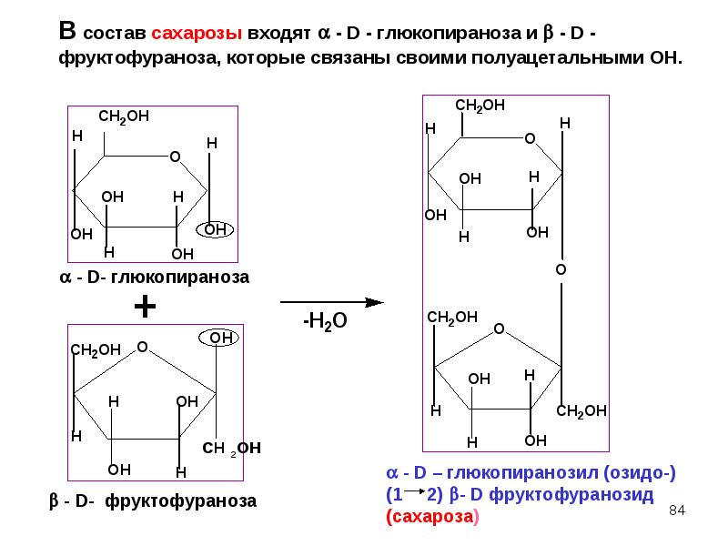 Стандартный образец сахарозы