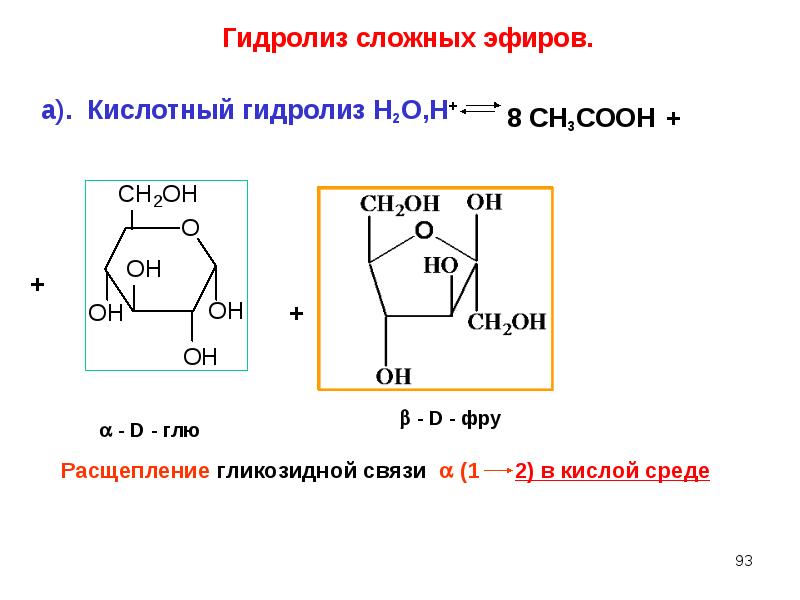 Углевод не подвергающийся гидролизу. Моно и дисахариды. Гидролиз дисахаридов. Идентификация сахарозы. Способы получения дисахаридов.