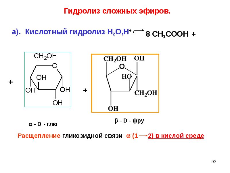 Углеводы моно. Моно и дисахариды. Щелочной гидролиз дисахаридов. Образование сложных эфиров дисахаридов. Сложные эфиры дисахаридов.