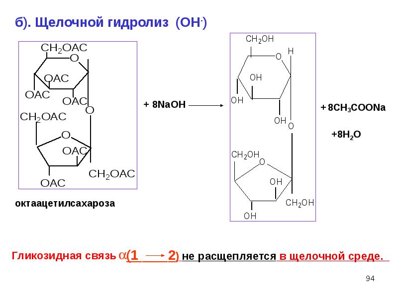 Схема кислотного гидролиза крахмала