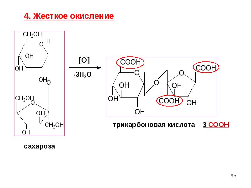 Углеводы моно и дисахариды презентация