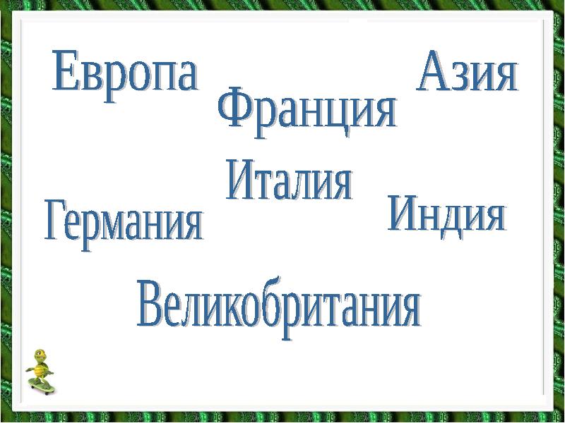 Азия для детей презентация