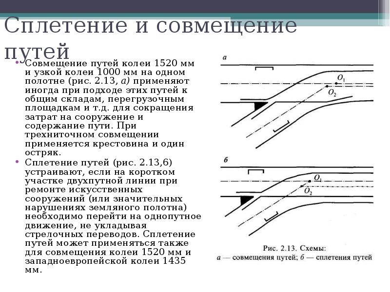 Расположение станционных путей в плане и профиле