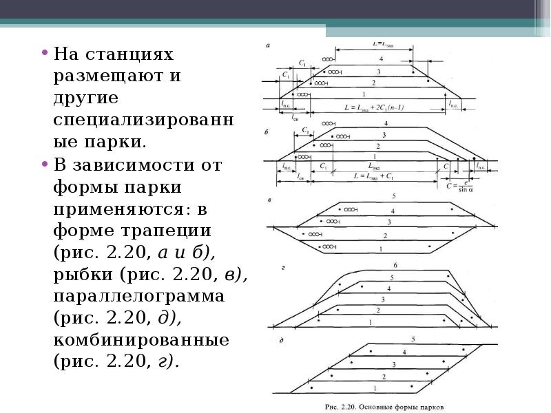 Полезная длина пути