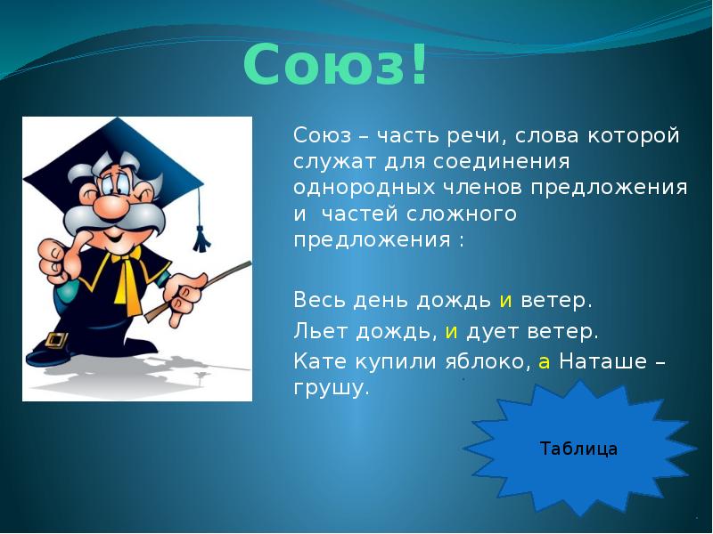Союз! Союз – часть речи, слова которой служат для соединения однородных
