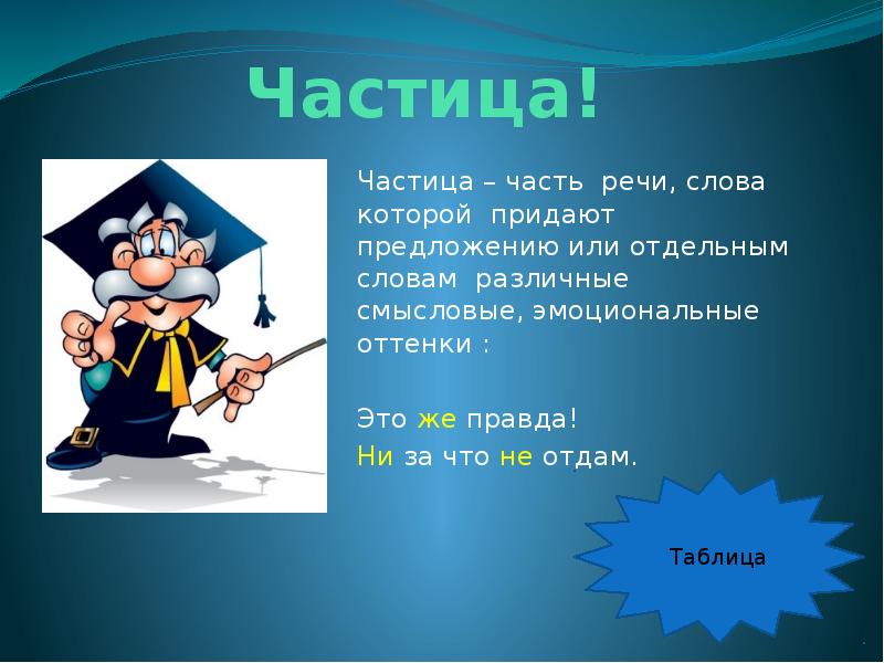 Частица! Частица – часть речи, слова которой придают предложению или отдельным