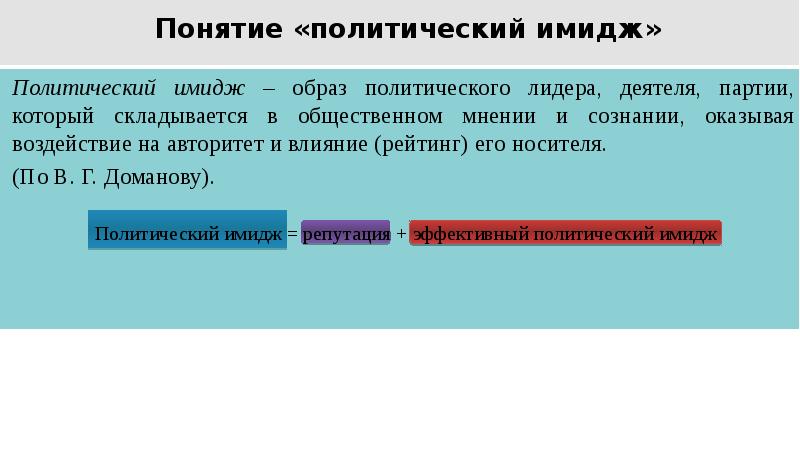 Имидж политика презентация