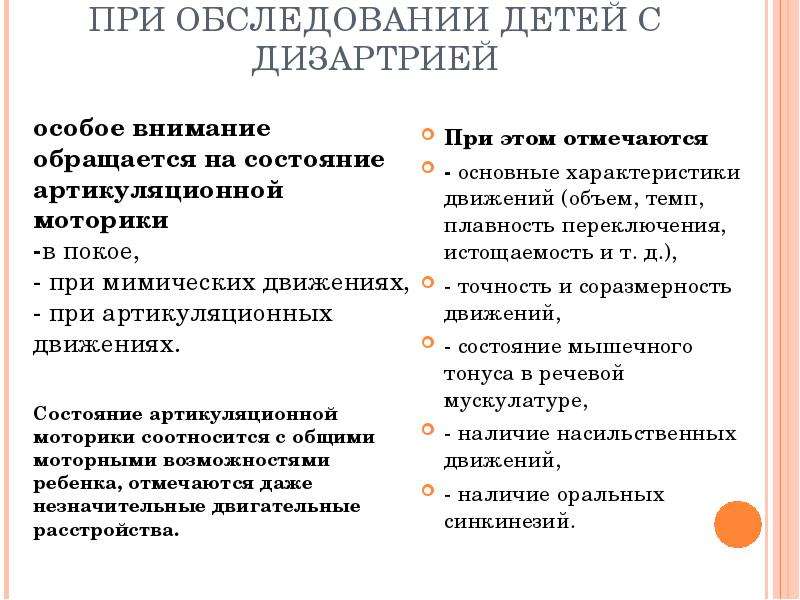 Схема направлений коррекции нарушений дыхания при ринолалии