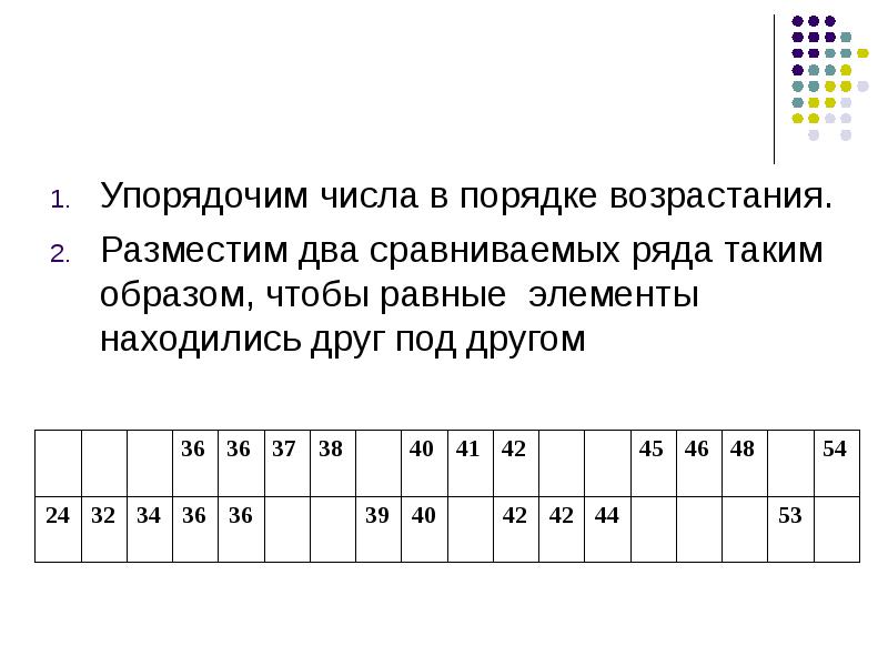 Запишите пробелы в порядке возрастания. Порядок возрастания чисел. Выстроить цифры в порядке возрастания. Упорядочить числа в порядке возрастания. Упорядоченные числа.