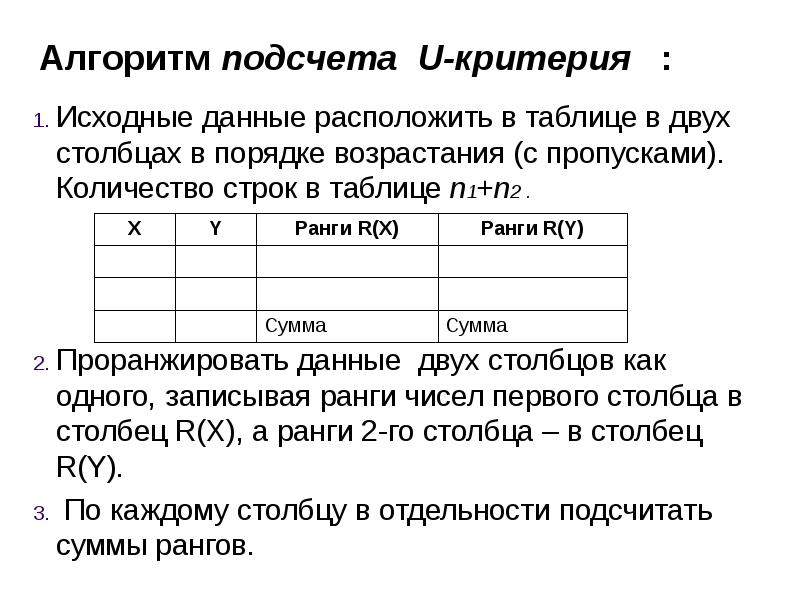 Расположите данные события