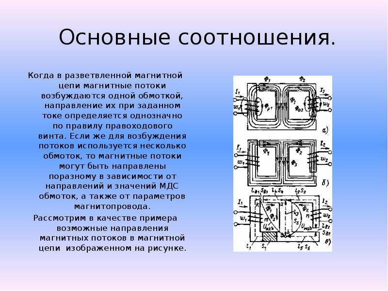 Примеры магнитных цепей