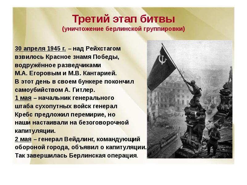 Презентация взятие берлина 1945