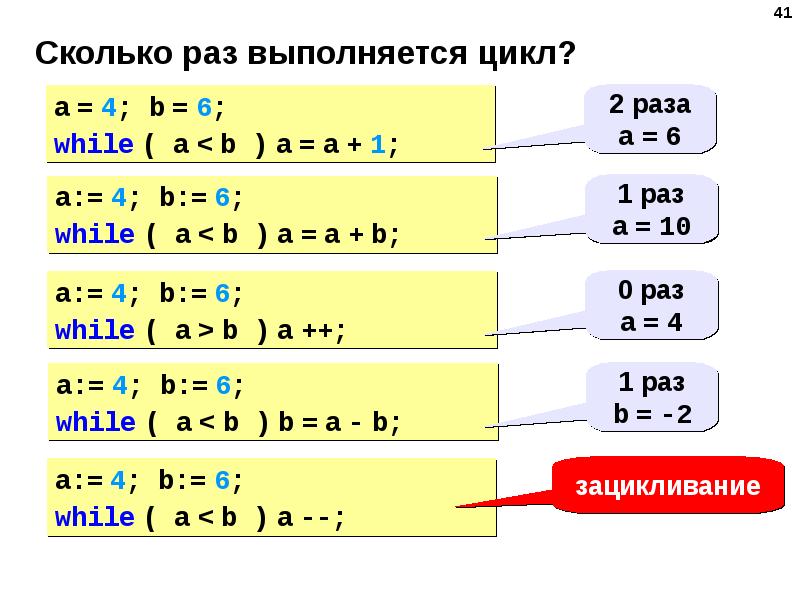 Презентация алгоритмизация и программирование 10 класс поляков