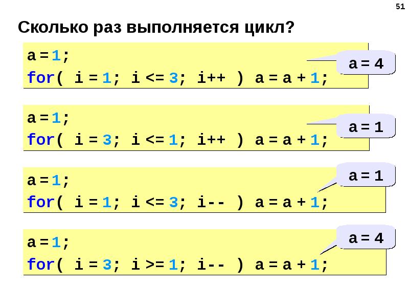 Сколько раз выполнится. Язык c цикл for. For в си. Сколько раз будет выполняться цикл for 7 to -7. Сколько раз будет выполняться цикл for i: 6 to 10.