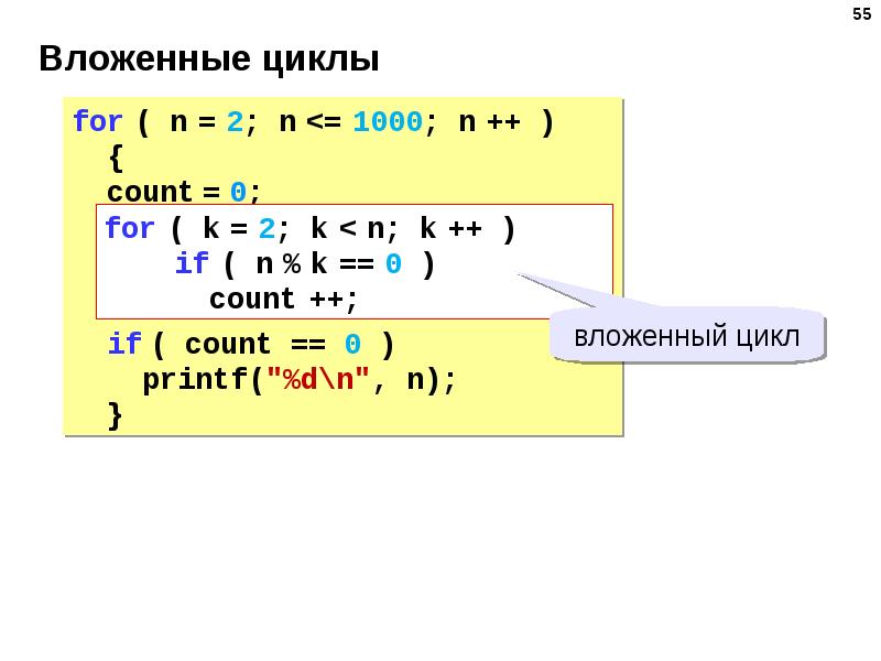 Презентация математика в программировании