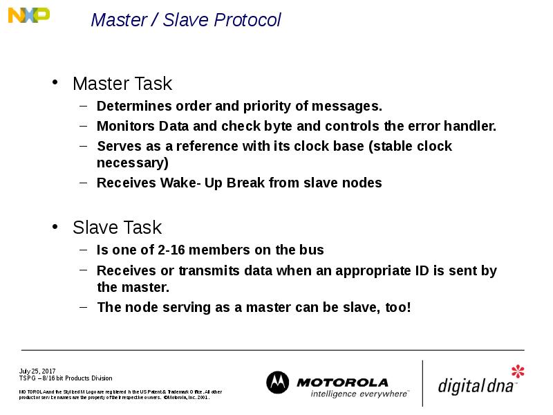 Master / Slave Protocol Master Task Determines order and priority of