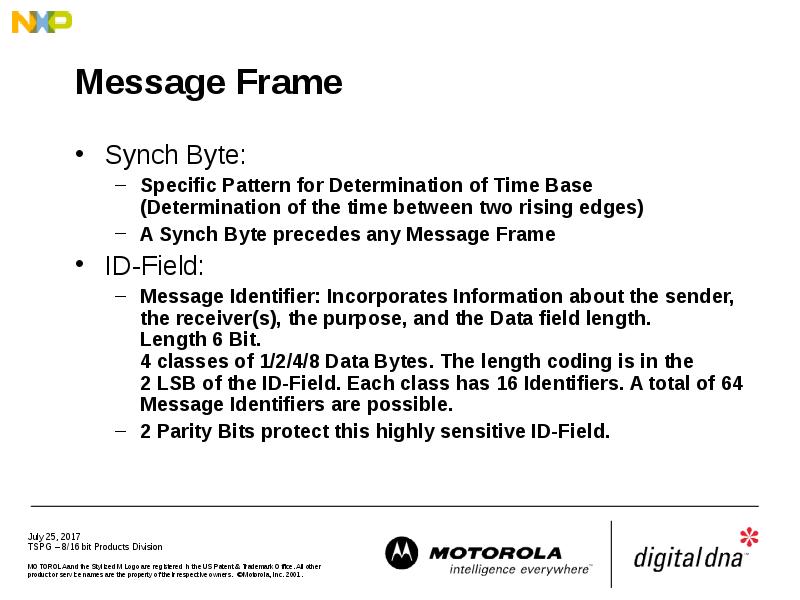 Message Frame Synch Byte: Specific Pattern for Determination of Time Base