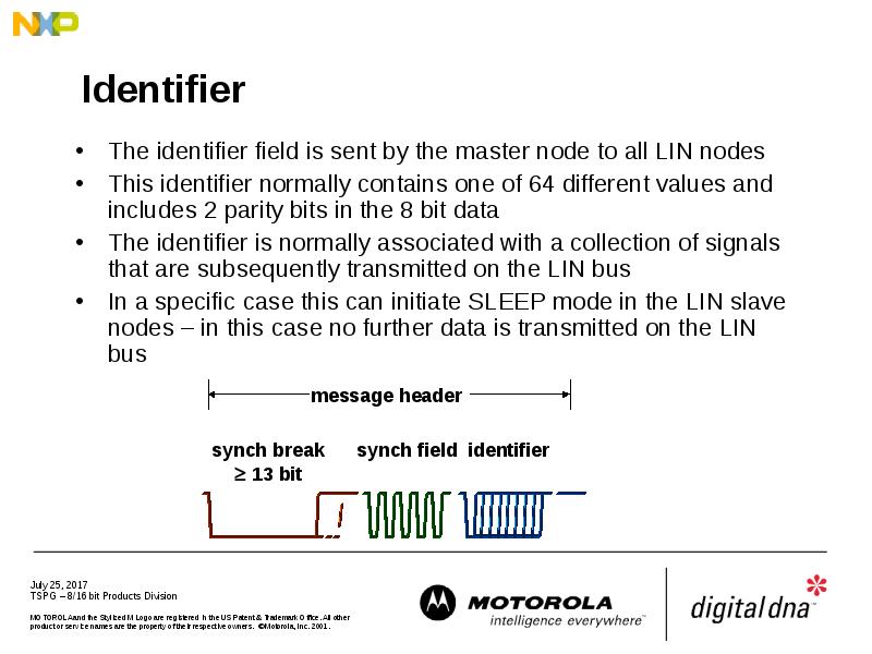 Identifier The identifier field is sent by the master node to