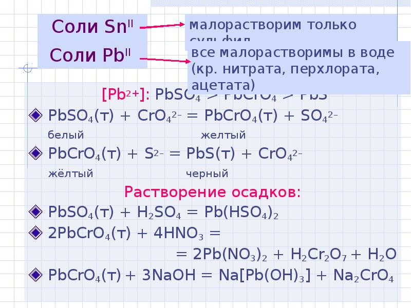 Соли SnII Соли PbII   [Pb2+]: PbSO4 > PbCrO4 >