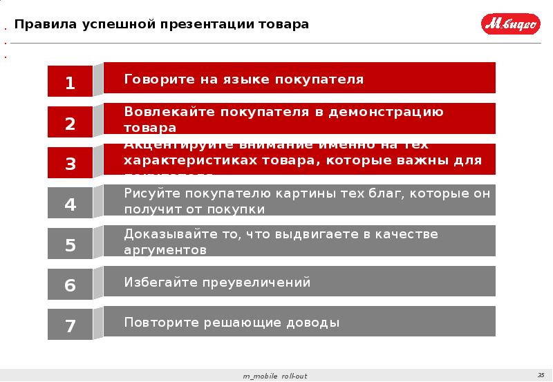 Что такое презентация продукта