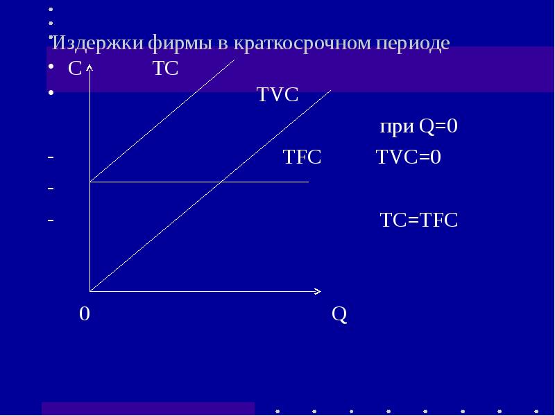 Tc при q 0