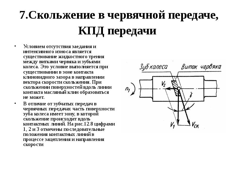 Червячные передачи презентация