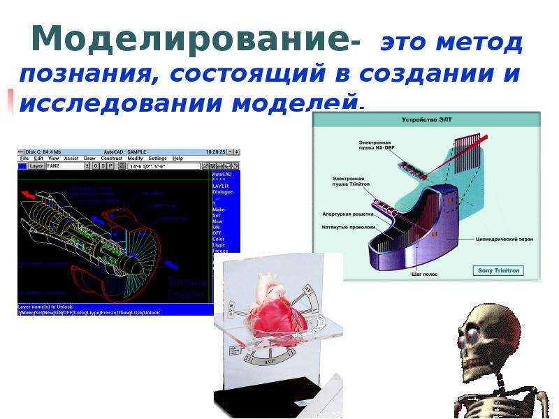 Способы моделирования