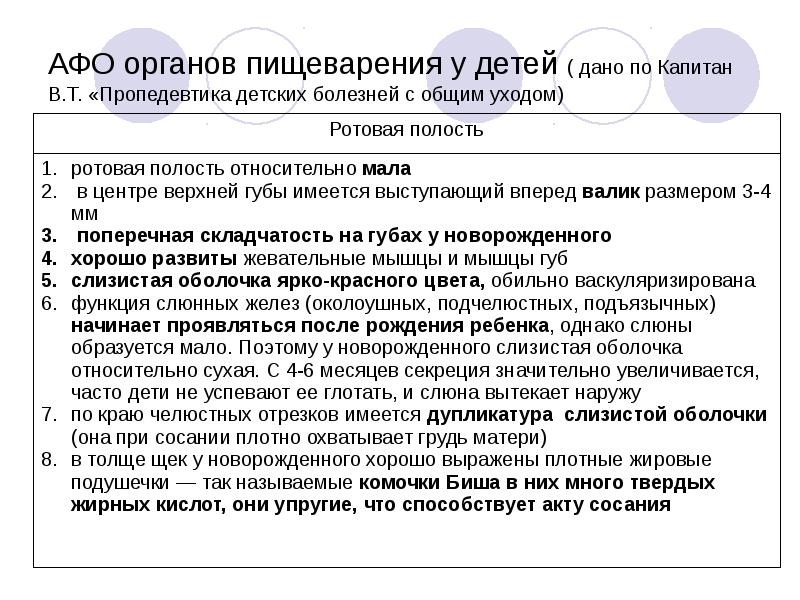 Анатомо физиологические особенности органов пищеварения у детей