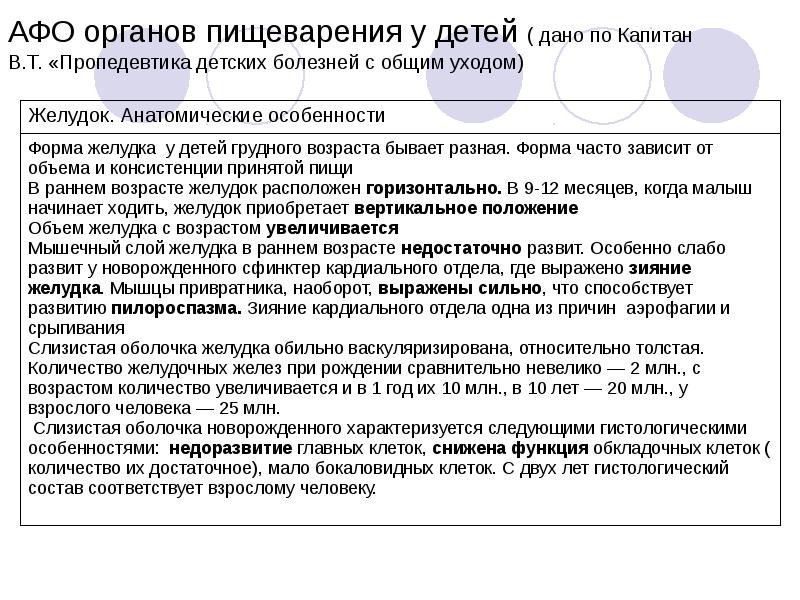 Возрастные анатомо физиологические особенности пищеварительной системы презентация