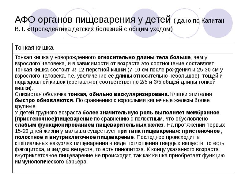 Возрастные анатомо физиологические особенности пищеварительной системы презентация