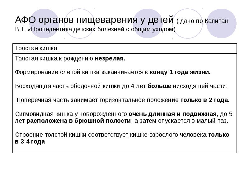 Возрастные анатомо физиологические особенности пищеварительной системы презентация