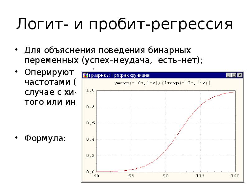 Binary variable. Binary variable
