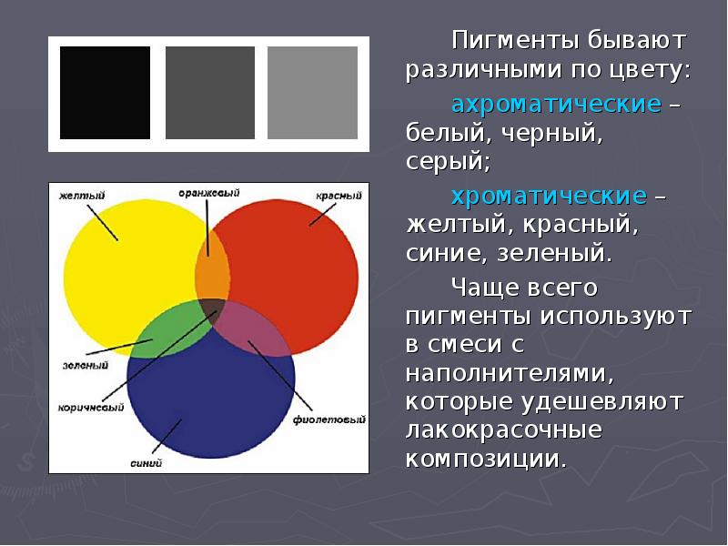 Какие цвета относятся к желтому