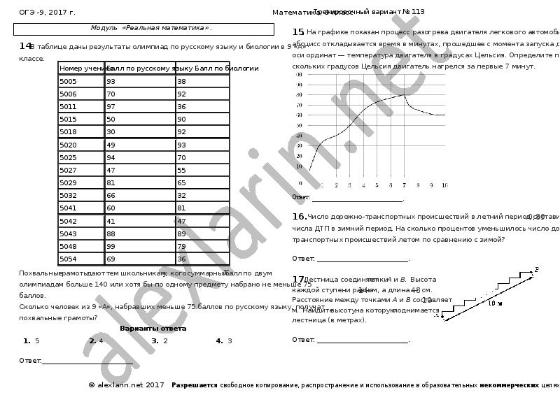 Вариант 9 биология ответы