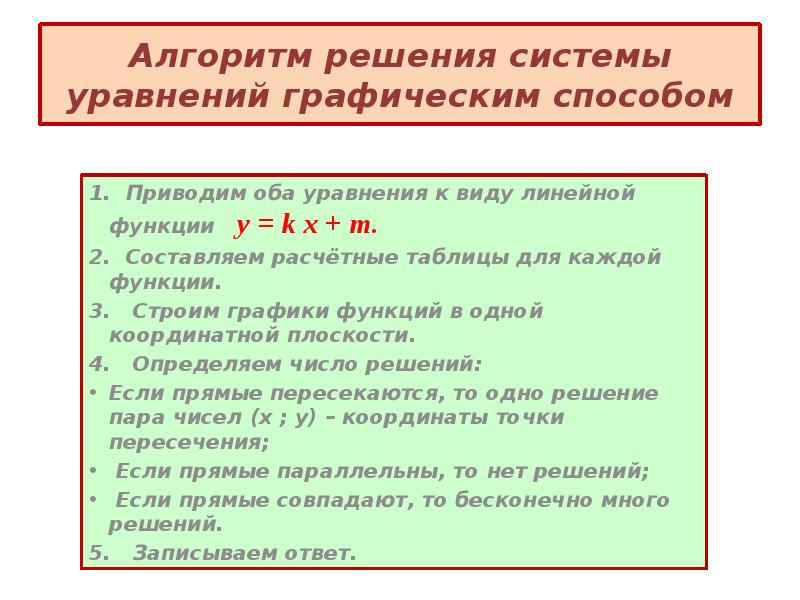 Презентация решение системы линейных уравнений с двумя переменными графическим способом