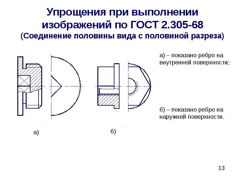 Какое изображение выполнено правильно. ГОСТ 2.305 выносные элементы. Соединение половины вида и половины разреза. Условности и упрощения на чертежах. Изображение ГОСТ.